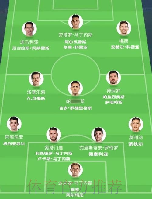 2026世界杯阿根廷贝林厄姆阵容解析最新更新