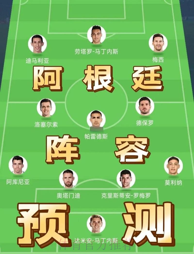 2026世界杯阿根廷贝林厄姆阵容解析最新更新