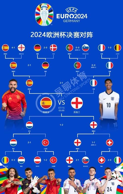 2026世界杯西班牙格列兹曼焦点对决权威解读