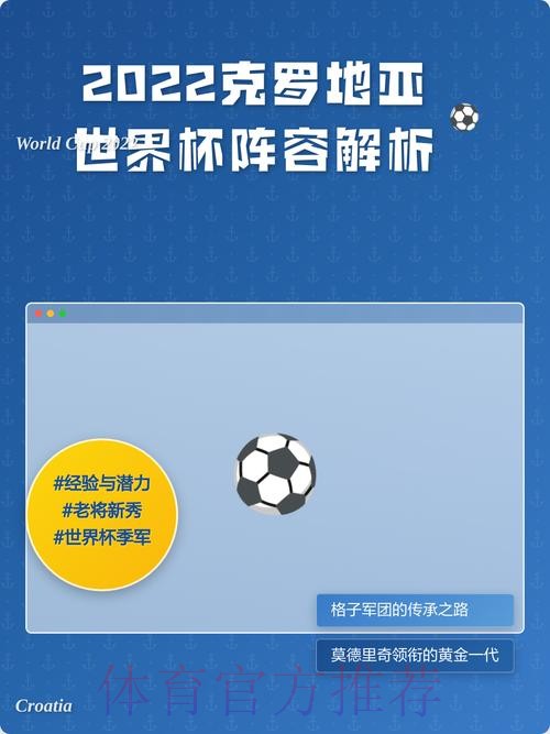 最新世界杯克罗地亚C罗阵容解析深度解读 最新世界杯克罗地亚C罗阵容解析深度解读