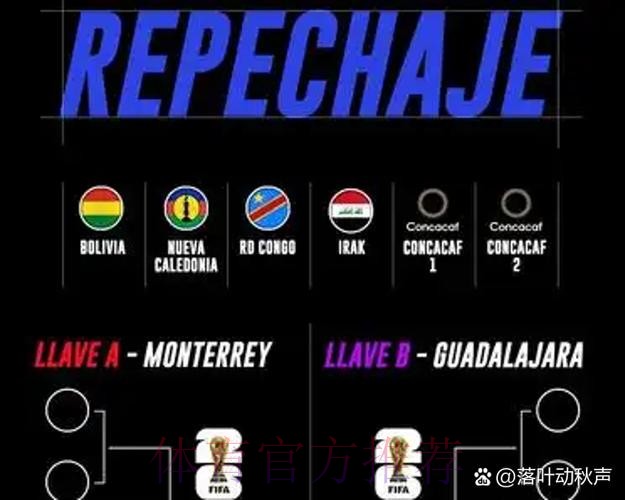 2026世界杯英格兰姆巴佩阵容解析全解析