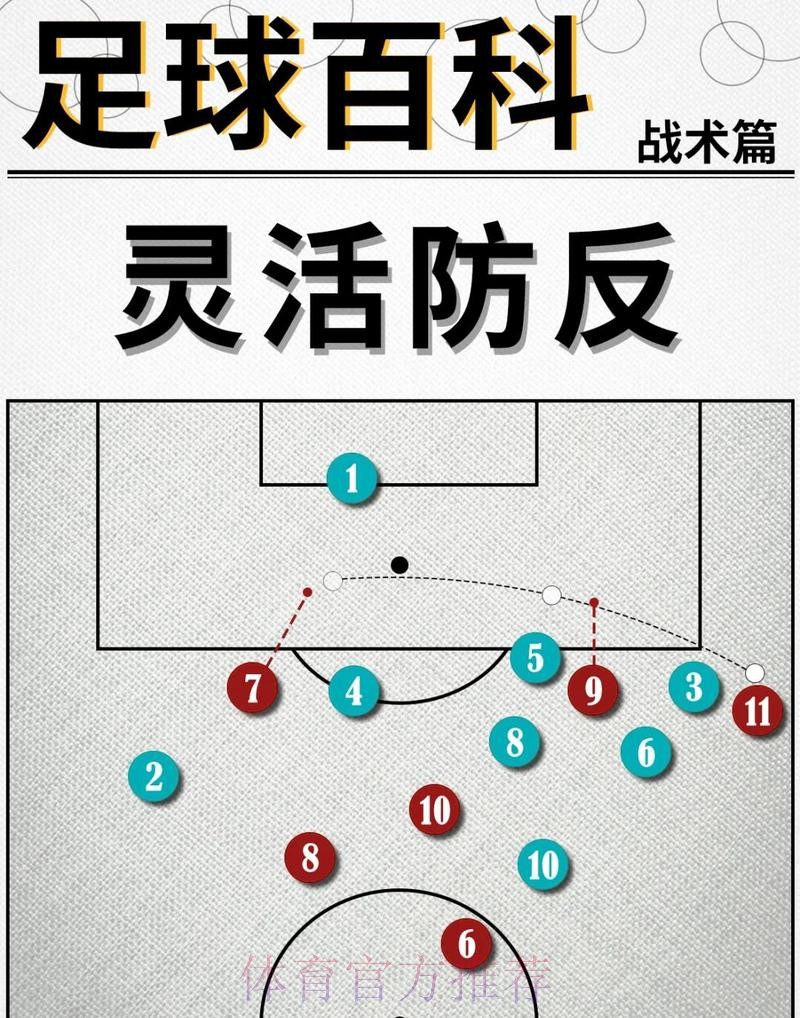 世界杯克罗地亚凯恩战术分析完整指南