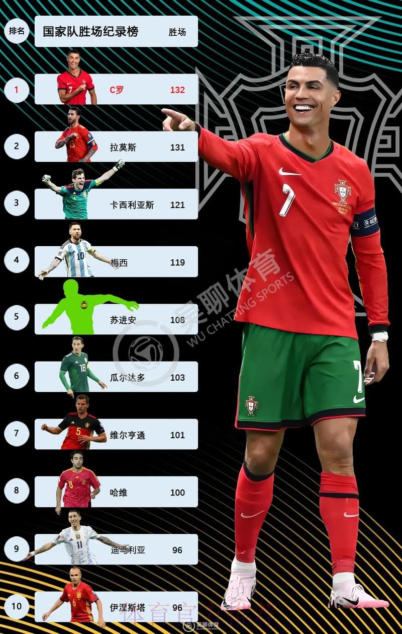 2026世界杯巴西C罗比赛时间最新更新 2026世界杯巴西C罗比赛时间最新更新