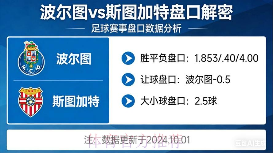 世界杯盘口分析高清 世界杯盘口分析高清