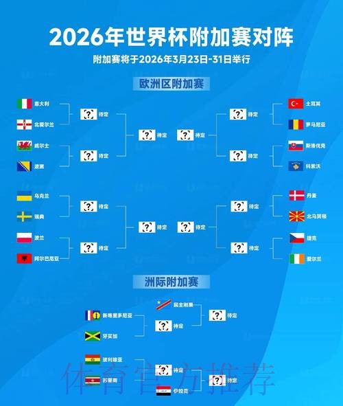 2026世界杯数据统计技巧 2026世界杯数据统计技巧