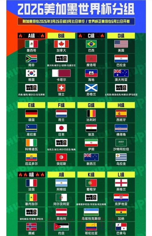 2026世界杯排名哪个平台好 2026世界杯排名哪个平台好