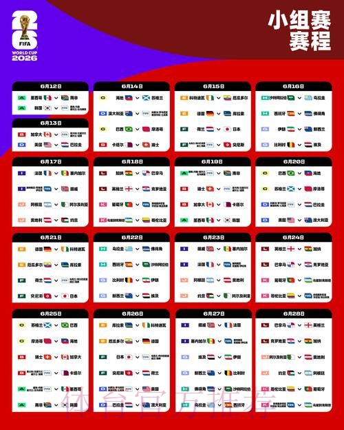 2026世界杯预测分析几点开始