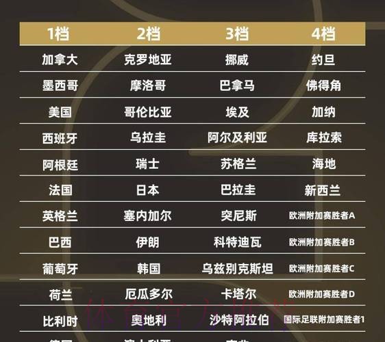 热门新闻