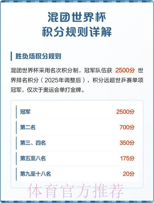 热门新闻
