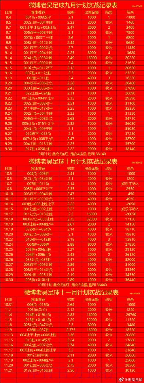2026世界杯盘口稳定最新网址