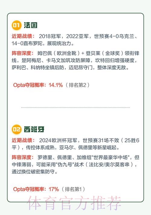 2026世界杯预测软件热门