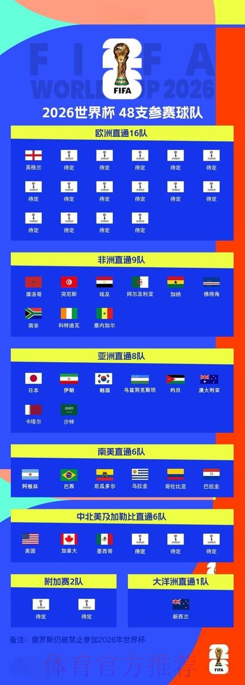 2026世界杯滚球稳定入口地址 2026世界杯滚球稳定入口地址