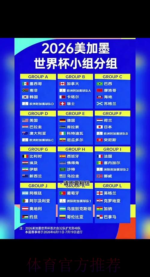 2026世界杯比分高清最佳 2026世界杯比分高清最佳